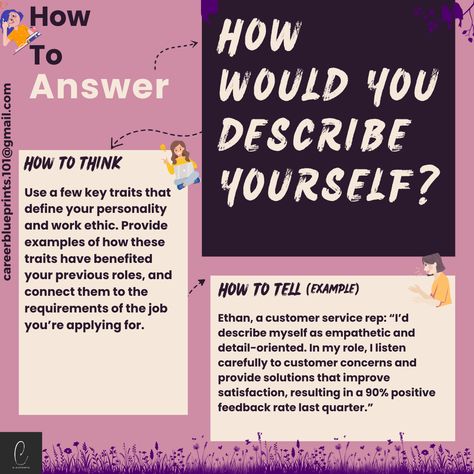 In today’s post, I’ll guide you on how to describe yourself in a job interview and share an example that will help you craft your own response. #DescribeYourself #InterviewSkills #CareerAdvice #JobSearch #InterviewPrep #CareerTips How To Describe Yourself, Interview Prep, Interview Skills, Work Ethic, Describe Me, Describe Yourself, Interview Questions, Job Interview, Career Advice