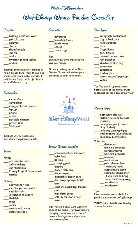 Disney Checklist, Amsterdam Travel Tips, Dunia Disney, Disney Worlds, Packing List For Disney, Disney World Packing, Vacation Checklist, Disney World Vacation Planning, Family Disney Trip