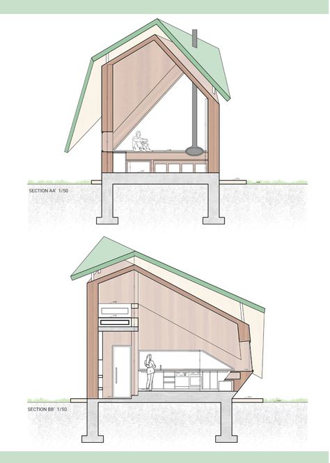 Earth Roof, Rammed Earth House, Earth House, Roof Tops, Rammed Earth Wall, Concrete Footings, Concrete Facade, Rammed Earth, Architectural Section