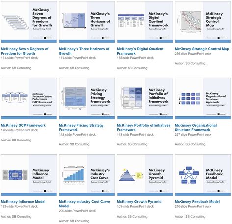 Consulting Presentation Design, Consulting Framework, Mckinsey Presentation, Bcg Consulting, Strategy Aesthetic, Strategy Framework, Aesthetic Powerpoint, Face Wrinkles Remedies, Acne Beauty