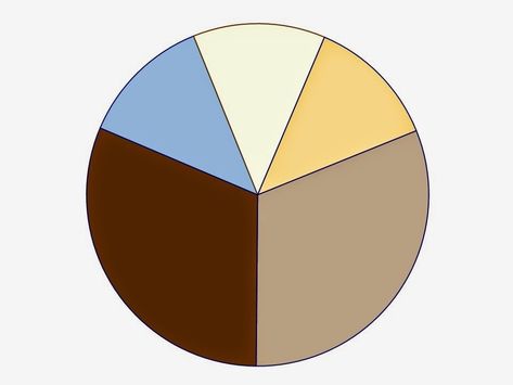 wardrobe color scheme in brown and tan with soft blue and butter yellow accents Wardrobe From Scratch, Palette Blue, Wardrobe Building, Colors Combinations, The Vivienne Files, Vivienne Files, Core Wardrobe, Wardrobe Color, Capsule Wardrobe Work