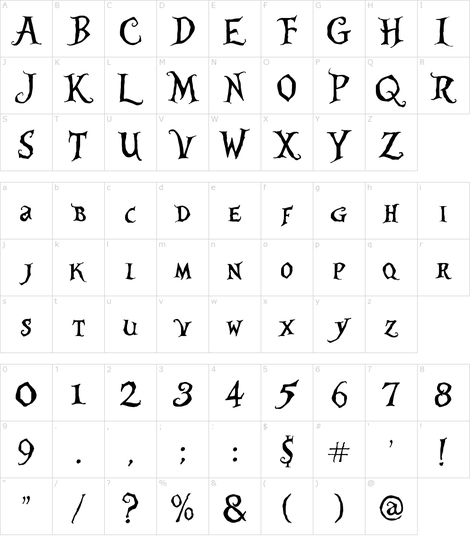 Alice in Wonderland Font Download Alice In Wonderland Font, Alice In Wonderland Drawings, Text Generator, Online Fonts, Create Graphics, Character Map, Calligraphy Alphabet, Bullet Journal Themes, Cricut Fonts