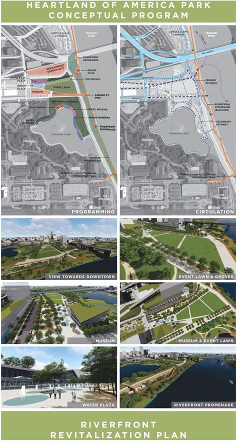 More on Omaha Riverfront Revitalization concept. Riverfront Development, City Photo, Design Ideas, How To Plan, Architecture, Water, Quick Saves, Design