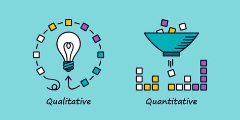 A beginner’s guide to qualitative and quantitative research Qualitative Vs Quantitative Research, Quantitative Research Design, Qualitative And Quantitative Research, Qualitative Research Poster, Qualitative Vs Quantitative, Qualitative Research Methods, Quantitative And Qualitative, Phd Psychology, Communication Illustration