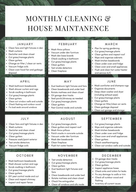 Big House Cleaning Schedule, Yearly Home Cleaning Schedule, Home Organization Schedule, Appliance Maintenance Schedule, Home Cleaning And Maintenance Schedule, Monthly Home Cleaning Schedule, Monthly House Maintenance, Monthly Deep Cleaning Schedule, Monthly House Maintenance Checklist