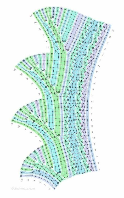 Crochet Waves, Crochet Scarf Patterns, Crochet Triangle Shawl Pattern, Crochet Scarf Easy, Crochet Shawl Diagram, One Skein Crochet, شال كروشيه, Scarf Patterns, Colorful Crochet