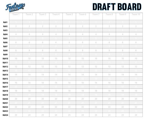 Fantasy Baseball Draft Board - Executive Kit Fantasy Draft Board, Fantasy Football Draft Sheet, Fantasy Football Draft Board, Football Draft Party, Fantasy Football Draft Party, Fantasy Football Funny, Fantasy Football Names, Nfl Fantasy Football, Fantasy Draft