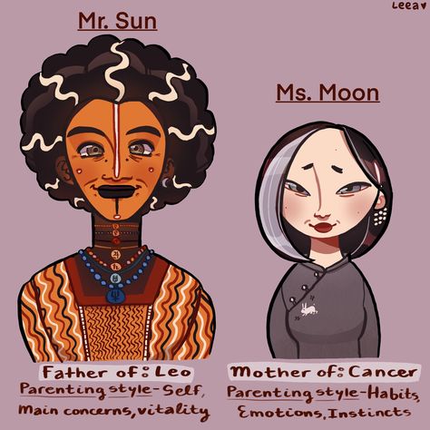 Planets Personified, Personified Planets, Planets As People, Zodiac Fanart, Art Appliqué, Zodiac Art, Funky Art, Art Tips, Art Stuff