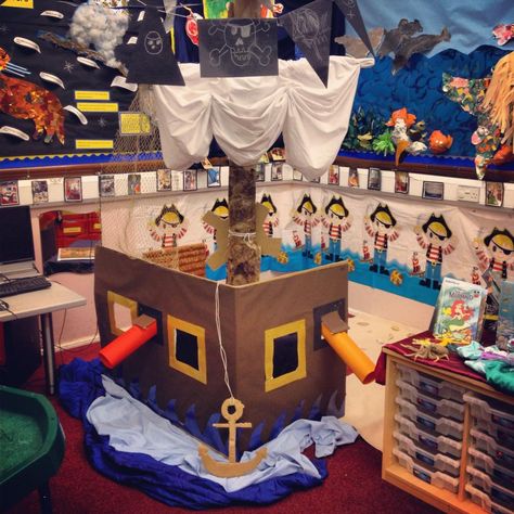 A Pirate Role Play Area! Complete with a mast, sail, helm, portholes, canons and an anchor. Inside, there is a 'Treasure Island' where children can sail to and find the buried treasure! Pirate Role Play, Pirate Ideas, Pirate Classroom, Pirate Activities, Role Play Areas, Play Corner, Pirate Crafts, Dramatic Play Preschool, Dramatic Play Area