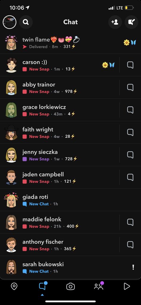 Snap Chat Friend Emoji Ideas, Snapchat Recents List, Snapchat Friend Emojis Ideas Aesthetic, Snap Recents, Usernames For Snapchat, Snapchat Recents, Snapchat Friends List, Snapchat Friend Emojis Ideas, Cool Unique Names