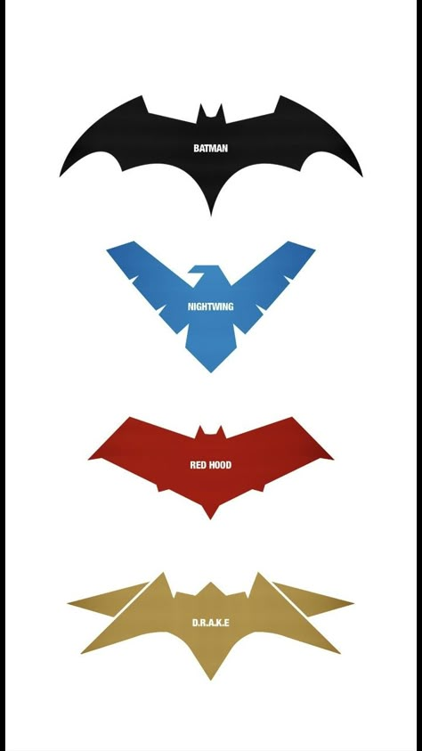 I found this and thought it was cool 🤷🏻‍♂️ Batman Logos, Rs Logo, Robin Comics, Batman Concept, Batman Fan Art, Logo Transparent, Family Logo, Dc Comics Wallpaper, Batman Pictures