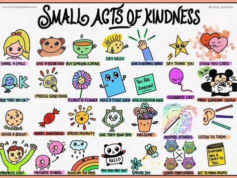 Kindness Poster Ideas, Poster Making Ideas, Kindness Poster, Kindness Lessons, Emotional Activities, Kindness Projects, Kindness Day, Social Emotional Activities, Classroom Idea