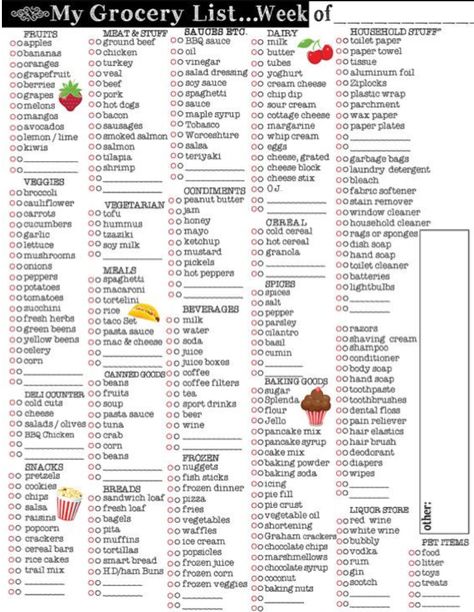 Grocery List Indian, Budget Grocery Lists, Monthly Grocery List, Budget Grocery, Pantry List, Grocery Shopping List, Apartment Checklist, Monthly Meal Planning, Grocery List Printable