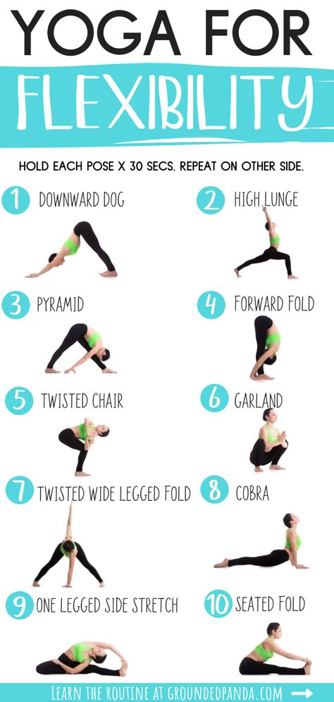 Pin this flexibility routine to your favorite yoga board. Check out more yoga and fitness resources just like this on Grounded Panda. Yoga Routine For Flexibility, Beginner Yoga Routine, Fitness Planner Stickers, Beginner Pilates, Yoga Poses For Flexibility, Flexibility Routine, Yoga Routine For Beginners, Ashtanga Vinyasa Yoga, 20 Minute Yoga