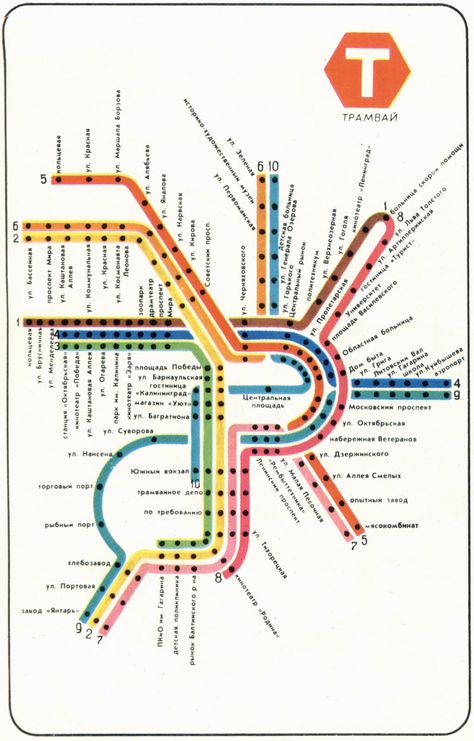 Subway Map Design, Map Inspiration, Bus Map, Transport Map, Underground Map, Train Map, Wayfinding Signage Design, Transit Map, Typo Poster