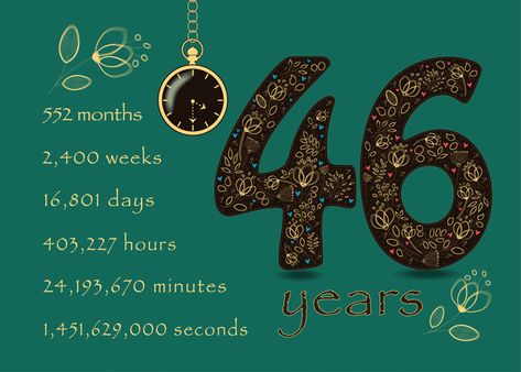 46th Birthday Card. 46 years break down into months, days, etc. card #Ad , #affiliate, #Card, #years, #Birthday, #days Happy 46th Wedding Anniversary, Happy 46th Anniversary, Yellow Floral Decor, 46th Wedding Anniversary, Anniversary Years, Friendship Anniversary, Sunday Morning Quotes, Confirmation Cards, 46th Birthday