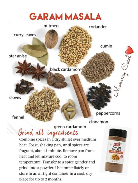 Mommy Cecel - Make your own spice blends “Garam Masala”... Zucchini Quiche Recipes, Cumin Seeds, Quick Recipes Snacks, Quiche Recipes, Coriander Seeds, Fennel Seeds, Spice Blends, Garam Masala, Fennel