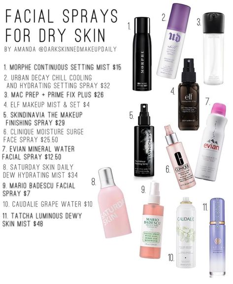 Setting Spray For Dry Skin, Best Setting Spray, Dry Skin Care Routine, Skin Care Routine For 20s, Avon Products, Facial Spray, Skin Care Steps, I Apologize, Dry Skin Care