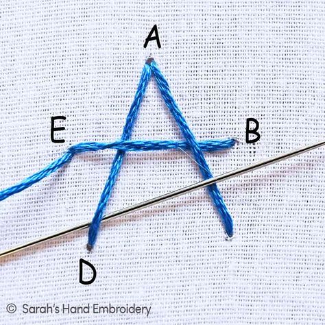 How to do the Woven Star Stitch - Sarah's Hand Embroidery Tutorials Embroider Stars Tutorial, How To Embroider A Star By Hand, Embroider A Star, Star Embroidery Tutorial, Embroidered Stars Simple, Embroider Star, Shooting Star Embroidery, How To Embroider A Star, Embroidery Stars Tutorial