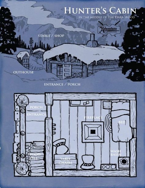 Cabin Battlemap, Dnd House Map, Bushcraft Cabin, Medieval Cabin, Survival Cabin, Dnd House, Winter Hunter, Hunter Cabin, Fantasy Cabin