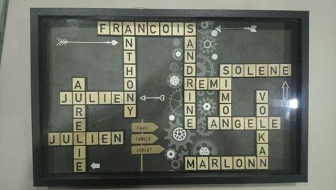 Voici ce que je viens d'ajouter dans ma #boutiqueetsy : Cadre famille lettre scrabble https://etsy.me/3TAbN8c Letter Frame, Family Frame, Scrabble Letters, Family Frames, First Name, First Names, Hanging Signs, Cricut, Electronic Accessories