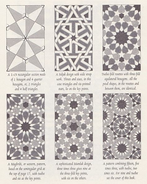 Pattern as Cosmology in Islamic Geometric Art: Introduction Islamic Geometric Art, Islamic Design Pattern, Islamic Geometry, Islamic Motifs, Complex Patterns, Geometric Pattern Art, Islamic Patterns, Arabic Pattern, Geometry Pattern