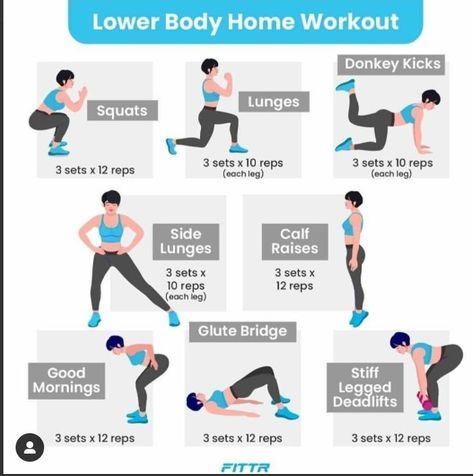 Reduce Thigh Fat, Exercise To Reduce Thighs, Hip Bridge, Lower Extremity, Body Workout At Home, Pound Of Fat, Glute Bridge, Thigh Fat, Thigh Exercises