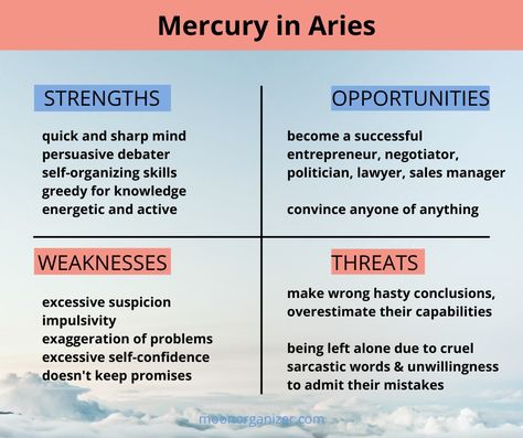 Mercury in Aries - sharp mind and fiery speeches - Planets' impact Mercury In Leo Woman, Mercury Leo, Leo Mercury, Mercury In Leo, Mercury In Aries, Mars In Pisces, Sidereal Astrology, Sharp Mind, Astrology Signs Aries