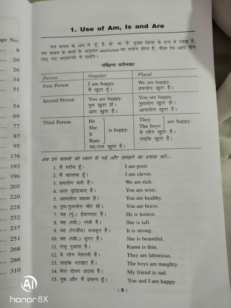 Vitamin Chart In Hindi, Simple Present Tense Hindi To English, Tenses English Grammar In Hindi, Spoken English Learning Tips Hindi, Tenses Chart In Hindi, Articles In English Grammar, Hindi Lessons, Spoken Hindi, Learning Hindi