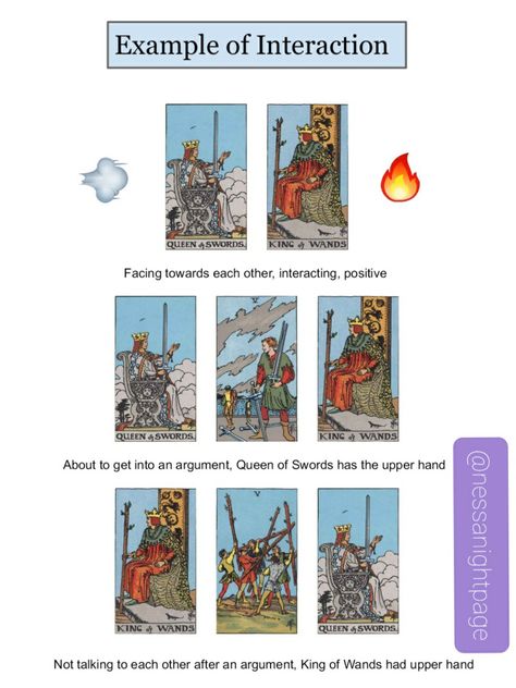 Tarot Combinations Cheat Sheet, Tarot Study Guide, Tarot Cards Combination Meaning, Tarot Combinations Meanings, Tarot Card Combinations, Tarot Combinations, Tarot 101, Tarot Cheat Sheet, Tarot Card Meanings Cheat Sheets