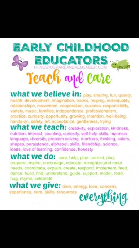 Teacher Education Major, Girl Education Quotes, Music Education Quotes, Best Educational Apps, Social Studies Projects, Socratic Seminar, Teacher Websites, Apps For Teachers, Social Studies Curriculum