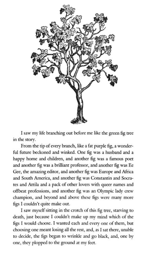 Tree Poem, Symbols Tattoos, Famous Poets, Fig Tree, Happy Home, Fig, South America, Making Out, Abc