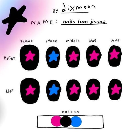 Психология Han Nails, Han Jisung Nails, Stray Kids Outfits, Han Jisung, Stray Kids, Manicure, Nail Designs, Kids Outfits, Nails