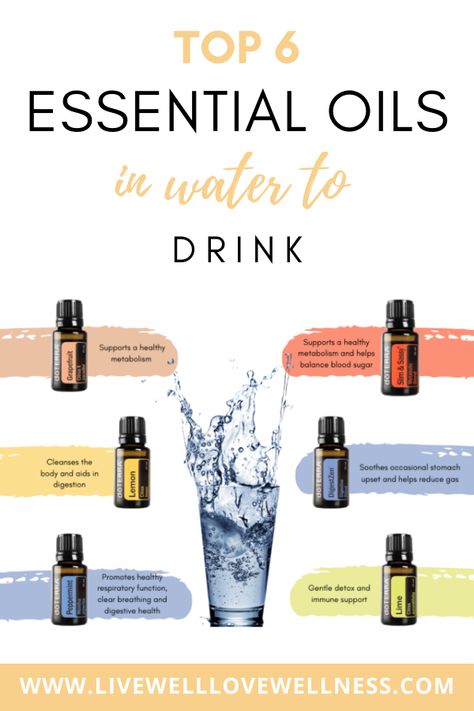 Best Doterra Oils To Have, Essential Oils In Water To Drink, Essential Oil Drink Recipes, Essential Oils Uses Chart, Essential Oils Doterra, Doterra Oils Recipes, Water To Drink, Top Essential Oils, Doterra Oil