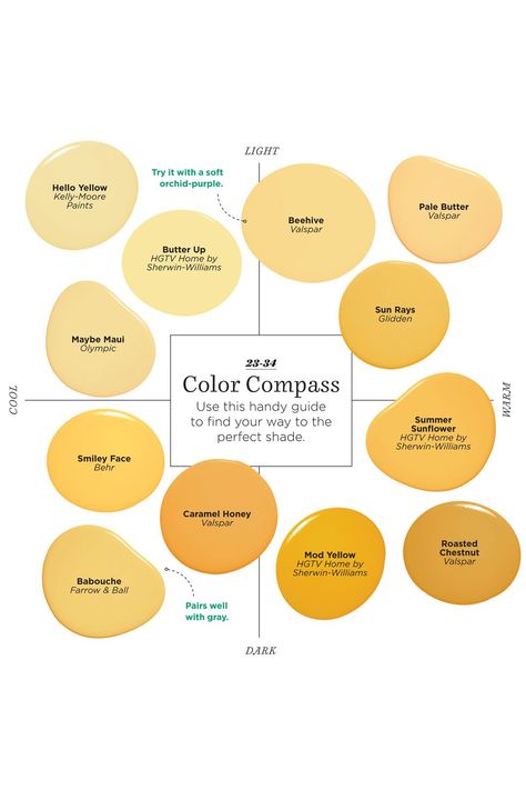 Yellow Painted Floor, Marigold Wall Color, Farrow And Ball Yellow Paint Colors, Babouche Farrow And Ball, Benjamin Moore Yellow, Keep On The Sunny Side, Yellow Accent Walls, Kelly Moore Paint, Mustard Yellow Walls