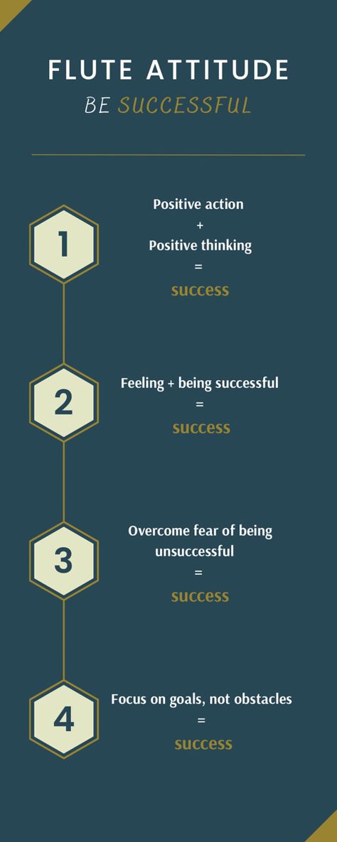 Flute Attitude, flute success. Positive action, positive thinking, feeling successful, being successful, overcome fear of beeing unsuccessful, focus on goals not obstacles. Fear Of Being Unsuccessful, Being Successful, Overcome Fear, Overcoming Fear, Classroom Decor, Positive Thinking, Focus On, Feelings, Quick Saves