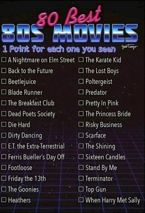 Iconic 80s Movies, Best Movies List, 1980s Movies, Movie To Watch List, A Nightmare On Elm Street, Dead Poets Society, Best Movies, 80s Movies, Movie Party