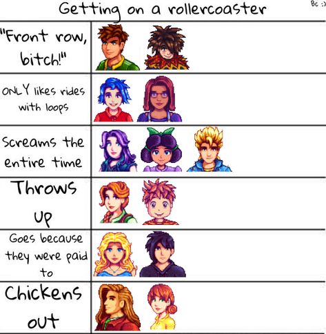 Stardew Valley Alignment Chart, Stardew Valley Friends With Benefits, Stardew Valley 100%, Games Like Stardew Valley, Stardew Valley Memes, Stardew Valley Elliott Memes, Alignment Charts, Alignment Chart, Stardew Valley