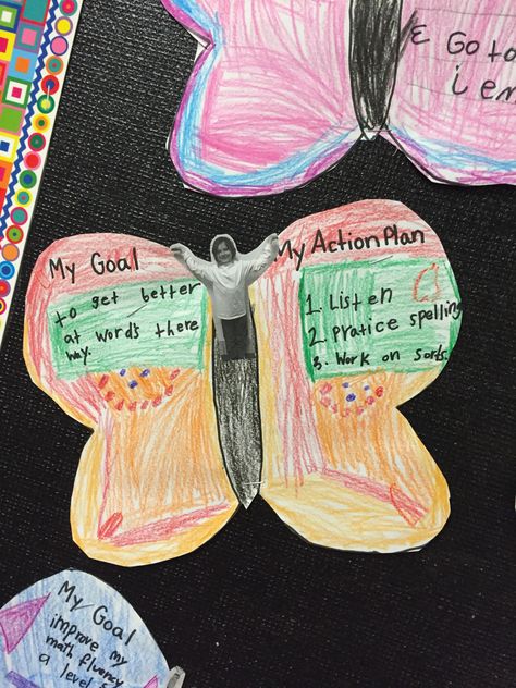 Begin with the End in Mind Begin With The End In Mind Activities, Begin With The End In Mind, 7 Habits Activities, Activies For Kids, Habits Of Mind, Elementary Counseling, Leader In Me, Counseling Activities, Learning Goals