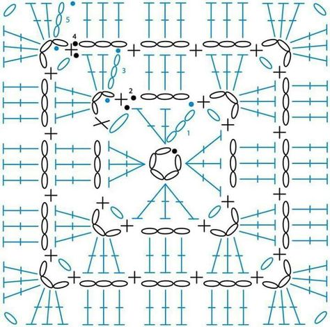 Crochet Simply Crochet, Crochet Doily Diagram, Diagram Chart, Crochet Stitches Diagram, Confection Au Crochet, Crochet Coaster Pattern, Crochet Square Patterns, Granny Squares Pattern, Crochet Motifs