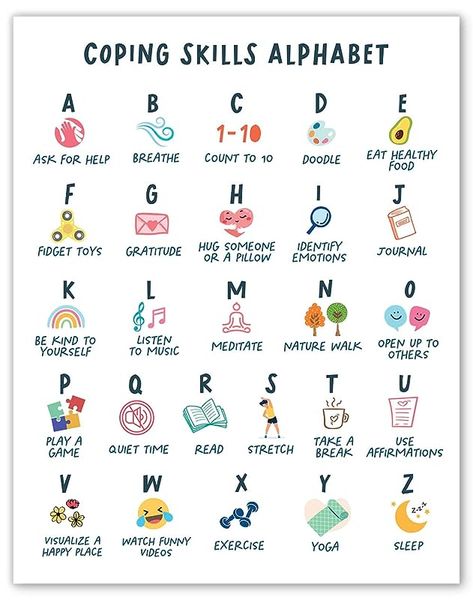 Coping Skills Alphabet, School Counseling Office Decor, Alphabet School, Therapy Notes, Counseling Office Decor, School Counseling Office, School Counselor Office, Mental Health Activities, Counseling Office