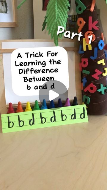 Teaching B And D, B And D, Letter Reversals, Parent Coaching, Phonics Reading, Think About It, The Circle, The Alphabet, Kindergarten Activities