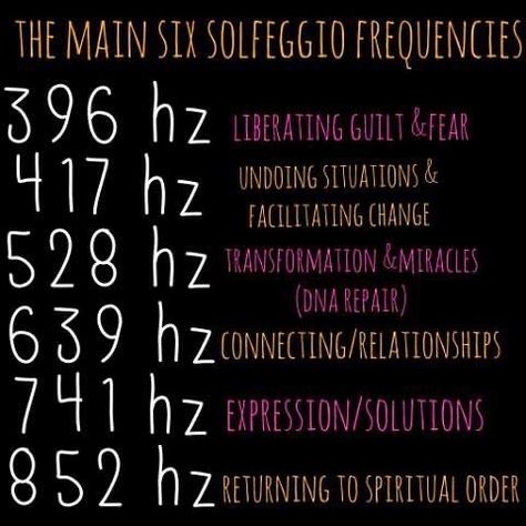 432 Likes, 16 Comments - Truth & Vibration (@truthandvibration) on Instagram: “Solfeggio Frequencies  #truthandvibration #ancientknowledge #modernmethods #solfeggiofrequencies” Soul Contract, Solfeggio Frequencies, Yoga Logo, Bullet Journal Tracker, Dna Repair, Numerology Chart, Neuer Job, Healing Frequencies, Chakra Meditation