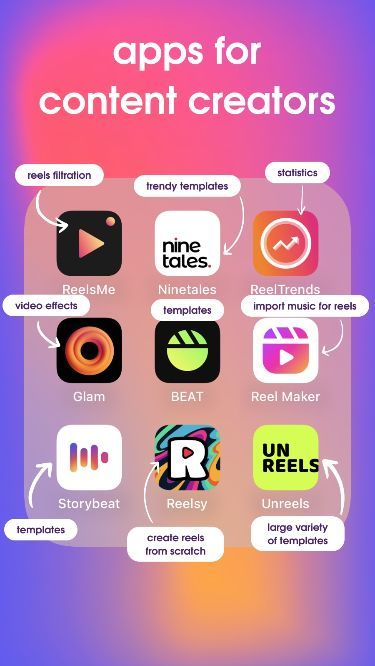 Must-have apps for Instagram #instagramreeltemplateaesthetic #instagramreeltemplateideas #instagramreelstemplatedesign Reel Trends, Create Instagram Content, Apps For Instagram, Content For Social Media, Instagram Apps, Instagram Theme Feed, Save Video, Instagram Content, Instagram Theme