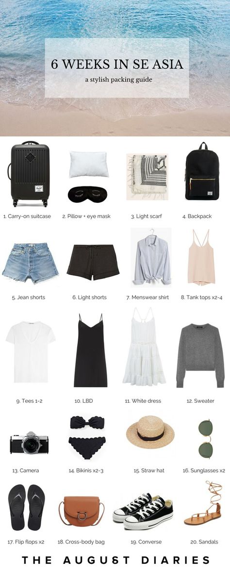 what to pack for 6 weeks in SE Asia Travel Outfit Summer Asia, Asia Travel Outfit, Thailand Packing, Thailand Outfit, Voyage Bali, Vietnam Voyage, Travel Capsule Wardrobe, Travel Outfit Summer, Se Asia