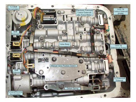 4L60-E Mod/Upgrade Info (with Pics) - Chevy Colorado & GMC Canyon 4l60e Transmission Rebuild, Chevy Transmission, 4l60e Transmission, Chevy Ls Engine, Ls Engine Swap, Chevy Ls, Car Ecu, Chassis Fabrication, Transmission Repair