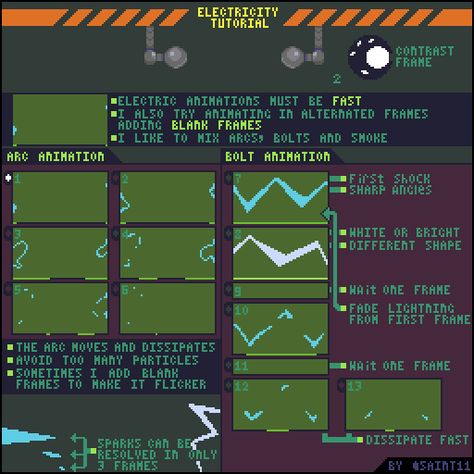 Official Post from Pedro Medeiros: My main "rule" for animating electric stuff is to make everything flicker, like a lot. I also try to make it with 24 fps, so it's more fluid.Electricity bolts are very fast, so in the first frame it should be at its maximum size and then it can dissipate slowly.I usually make electricity starting wi Electricity Animation, Fire Tutorial, How To Pixel Art, Electric Box, Pixel Animation, Pixel Art Tutorial, 8bit Art, Cool Pixel Art, Video Game Design