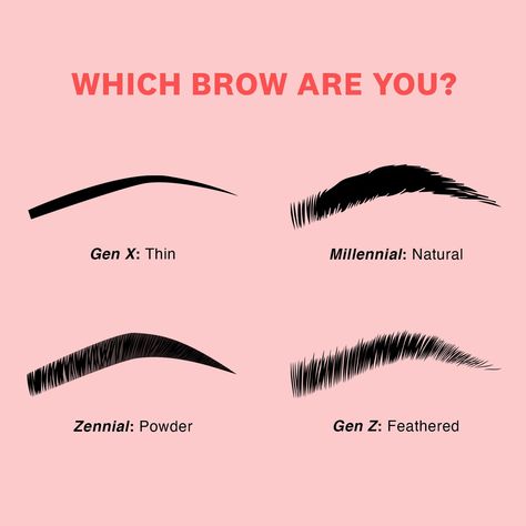 Is this accurate? 😂😂 which brow are you??? #eyebrowgame #eyebrowtutorial #beautymeme #beautymatch Esthetician Sayings, Brow Content, Carol Aesthetic, Eyebrow Maintenance, Canva Creations, Brow Quotes, Esthetics Room, Esthetician Room, Cat Eye Lash