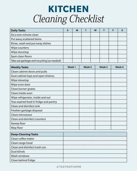 The Ultimate Kitchen Cleaning Guide + Printable Checklist Kitchen Cleaning Checklist, How To Clean Burners, Garbage Disposal Cleaning, Kitchen Checklist, Daily Cleaning Checklist, Cleaning Chart, Cleaning Checklist Template, Kitchen Guide, House Cleaning Checklist