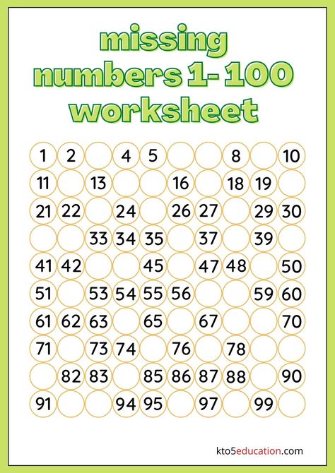 Number 1 To 100 Worksheets, Writing Numbers 1-100 Worksheet, 1-100 Worksheets, Numbers To 100 Worksheets, Counting 1 To 100 Worksheet, 1 To 100 Numbers Worksheet, Number Worksheets For Grade 1, Missing Numbers 1-100 Worksheet, 1 To 100 Numbers Chart